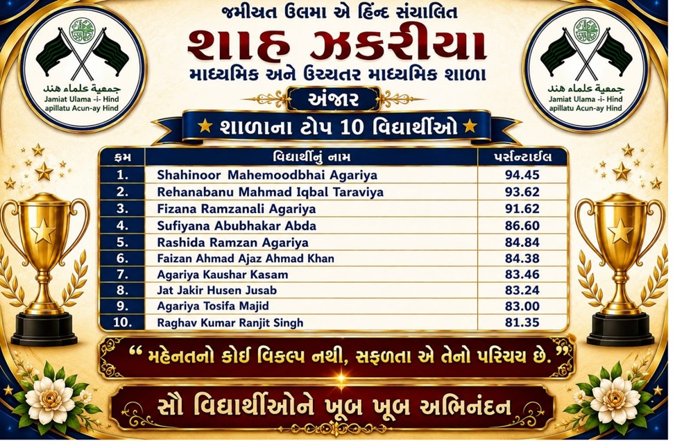Shah Zakariya (Hajipeer) School, Jamiat Children Village Anjar Registers Outstanding Academic Success